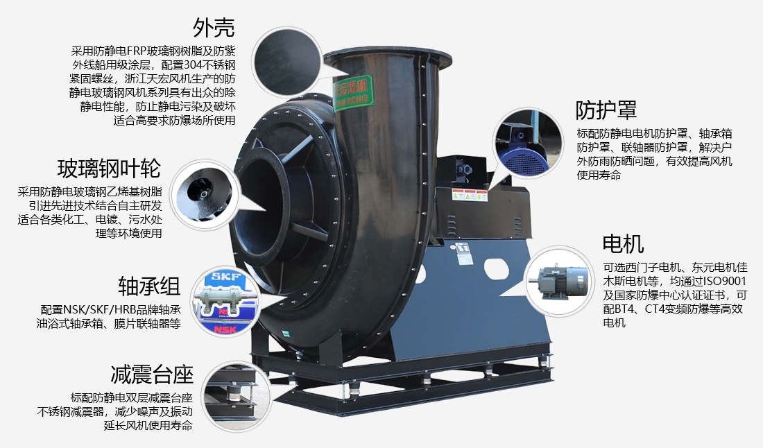 1717663478628967.jpg GYF防靜電玻璃鋼高壓風機.jpg