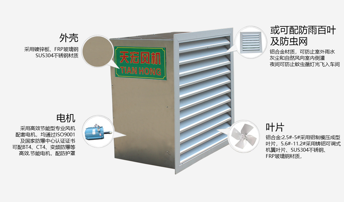 1717663689139831.jpg XBDZ(DBFZ)方形壁式軸流風(fēng)機.jpg